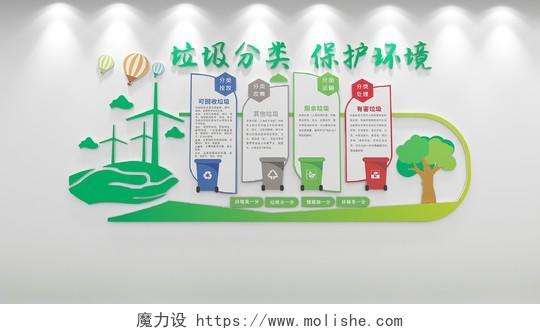 绿色清新风格保护环境垃圾分类文化墙保护环境爱护环境文化墙